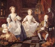 William Hogarth The Graham Children oil painting artist